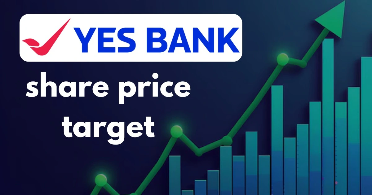 yes bank share price target