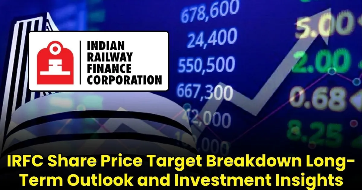 irfc share price target