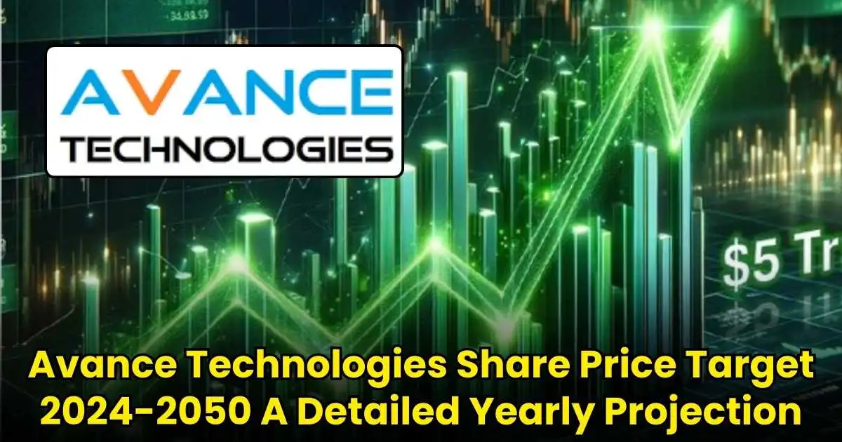 avance technologies share price target