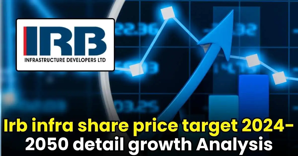 irb infra share price target